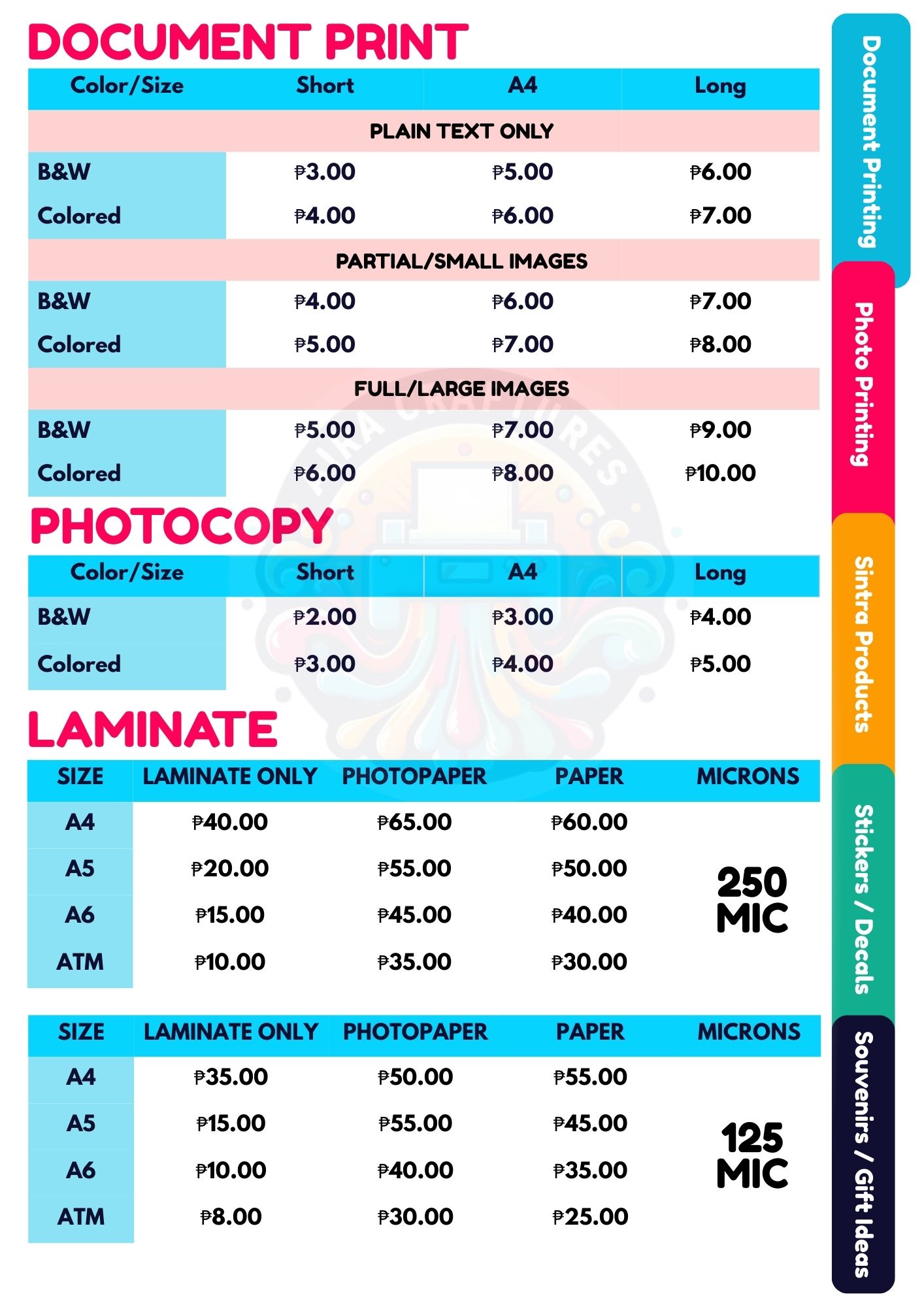 A5 - Laminate Only - 125 MIC